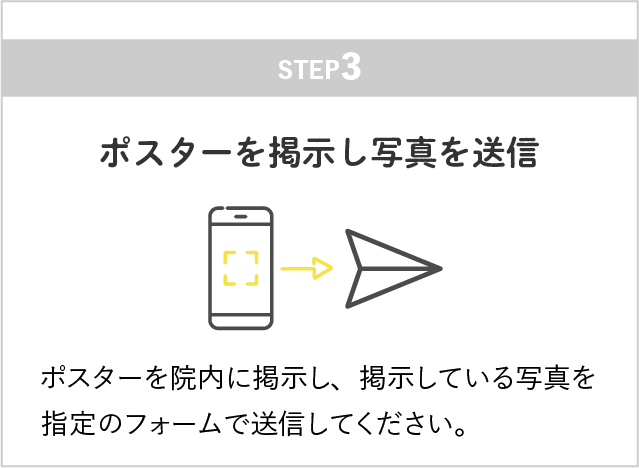 ポスターを掲示し写真を送信