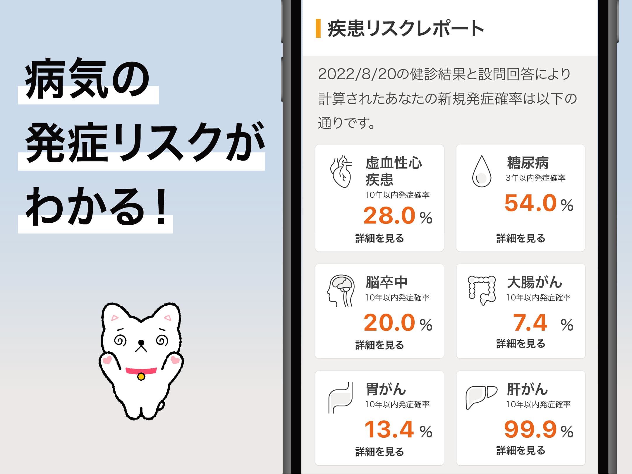 病気の発症リスクがわかる！