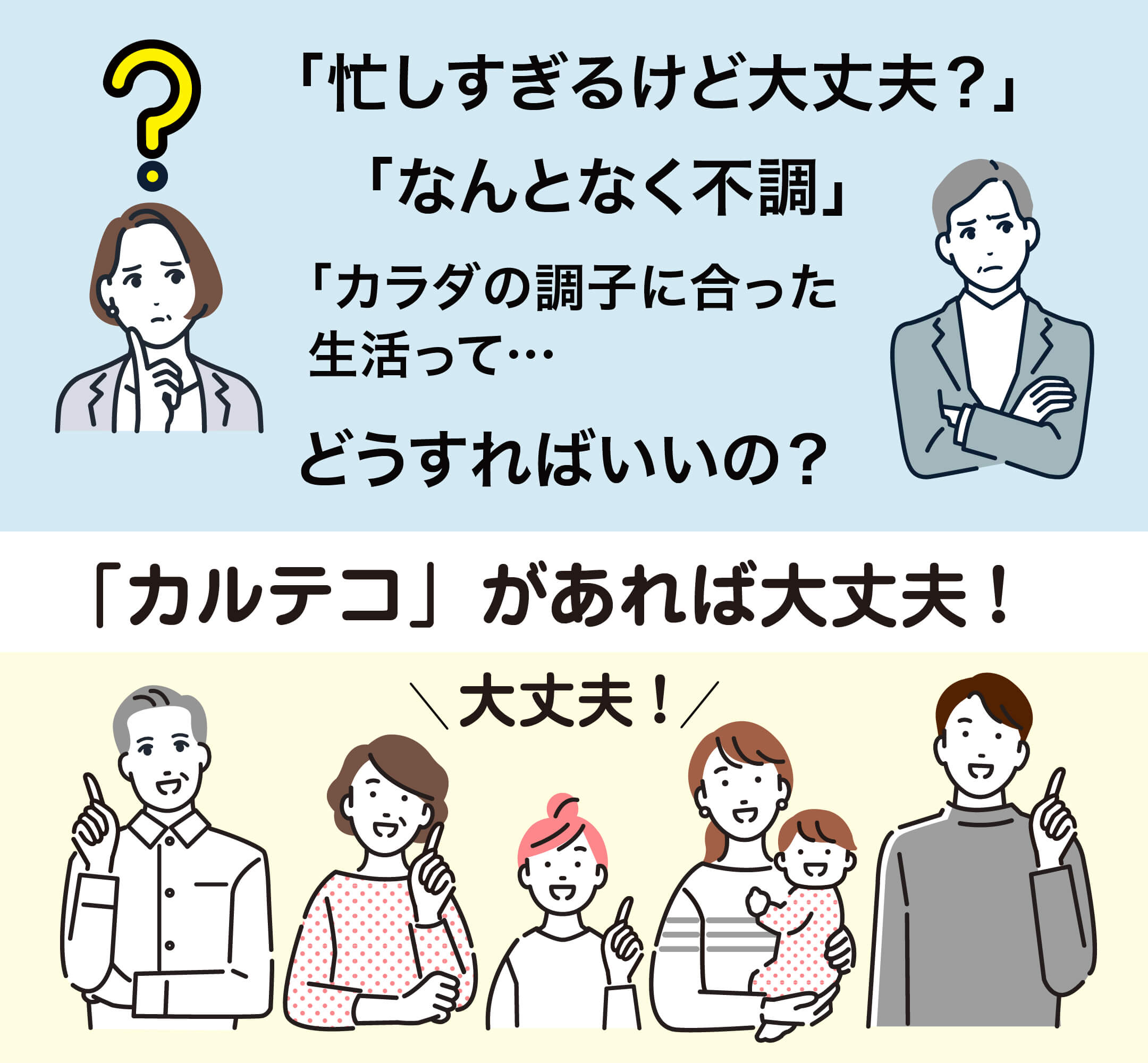 「忙しすぎるけど大丈夫？」「なんとなく体調不良」「カラダの調子に合った生活って・・・」どうすればいいの？　カルテコがあれば大丈夫！