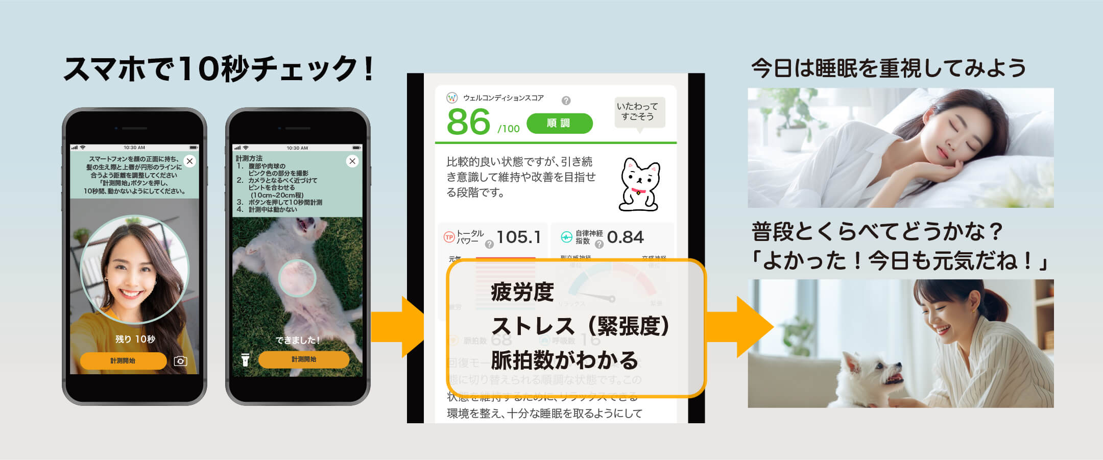 スマホで10秒チェック