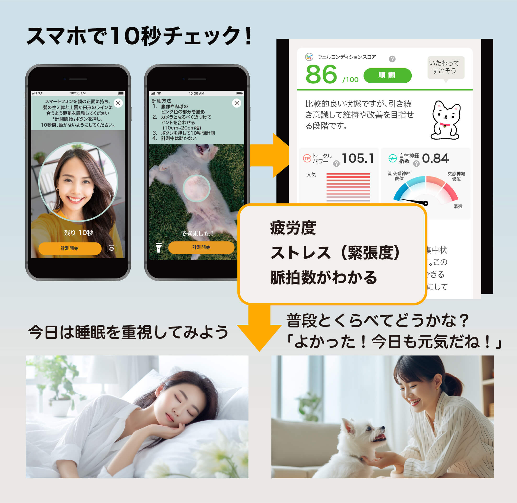 スマホで10秒チェック