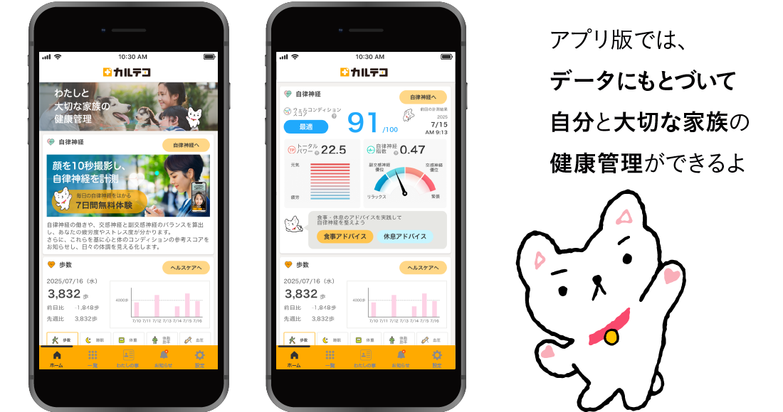 アプリ版では、データにもとづいて自分と大切な家族の健康管理ができるよ